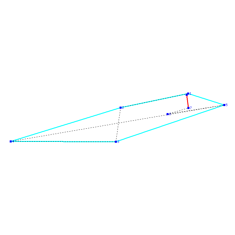 Flugauswertung